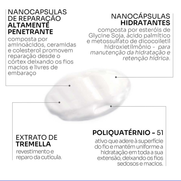 Encontraproduto.com.br - Condicionador Stephen Knoll Form & Control 250ml