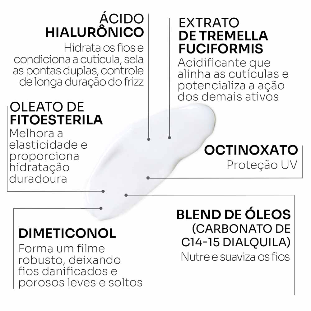Encontraproduto.com.br - Leave-in Stephen Knoll Moisture & Control Moisture & Repair 100ml