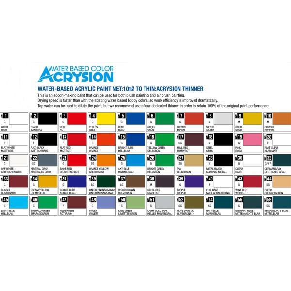 Encontraproduto.com.br - Tinta Acrysion N068 Rlm74 Gray Green Semi Gloss 10 Ml Gunze Guac68