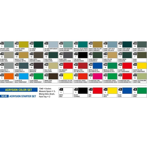 Encontraproduto.com.br - Tinta Acrysion N071 Middle Stone Semi Gloss 10 Ml Gunze Guac71