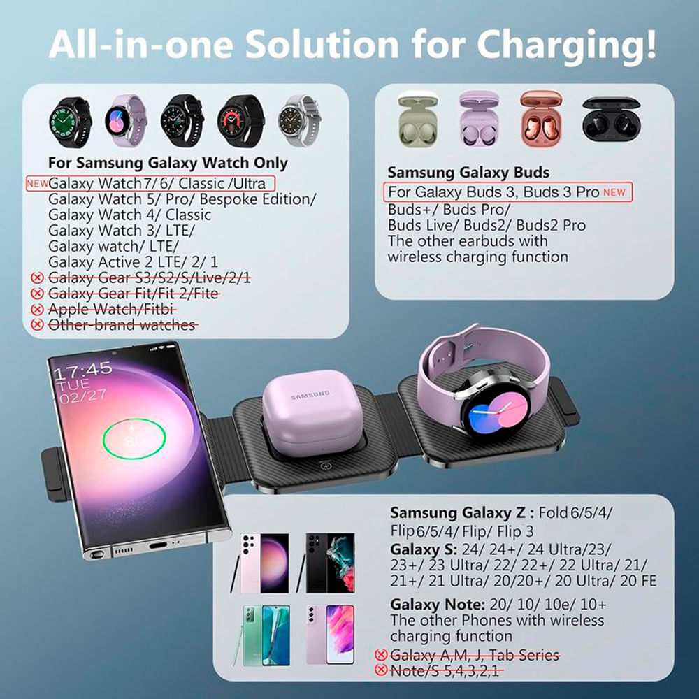 Encontraproduto.com.br - Carregador de Viagem Fanisic 3 Em 1 Sem Fio USB Tipo C Preto (BI)