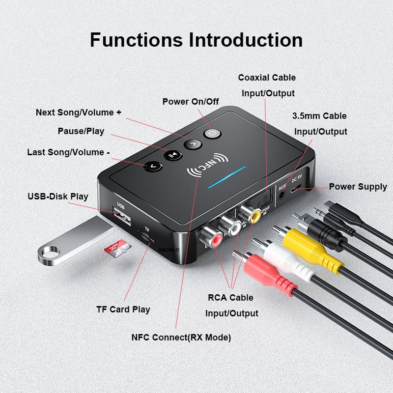 Encontraproduto.com.br - Adaptador receptor transmissor sem fio com display digital para TV e PC com entrada para TF U-Disk e microfone 3.5mm