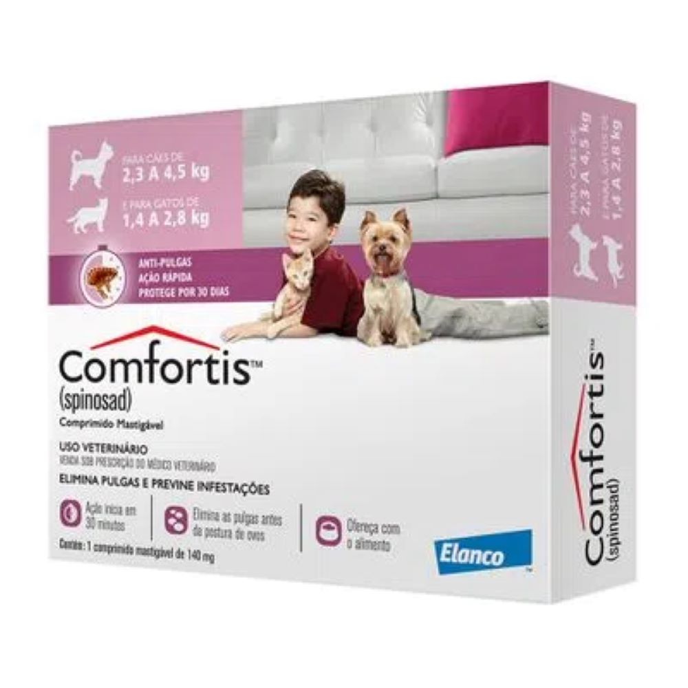 Encontraproduto.com.br - Comfortis Antipulgas Cães e Gatos 140mg Cães de 2,3 a 4,5kg e Gatos de 1,4 a 2,8kg