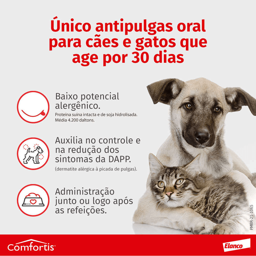 Encontraproduto.com.br - Comfortis Antipulgas Cães e Gatos 140mg Cães de 2,3 a 4,5kg e Gatos de 1,4 a 2,8kg