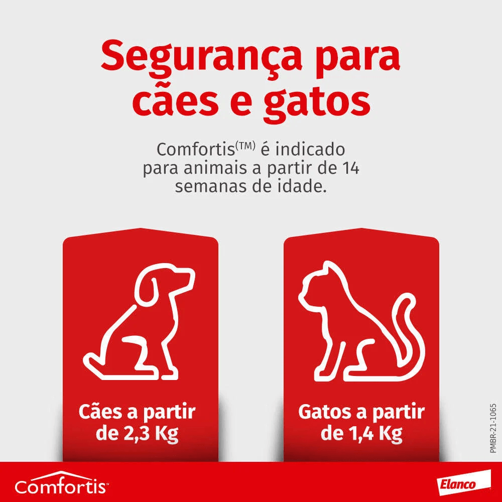 Encontraproduto.com.br - Comfortis Antipulgas Cães e Gatos 140mg Cães de 2,3 a 4,5kg e Gatos de 1,4 a 2,8kg