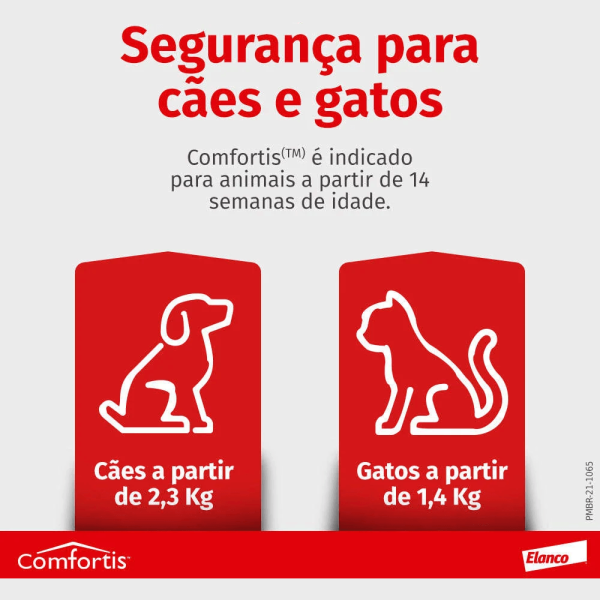 Encontraproduto.com.br - Antipulgas 1620mg Comfortis Cães 27 a 54kg