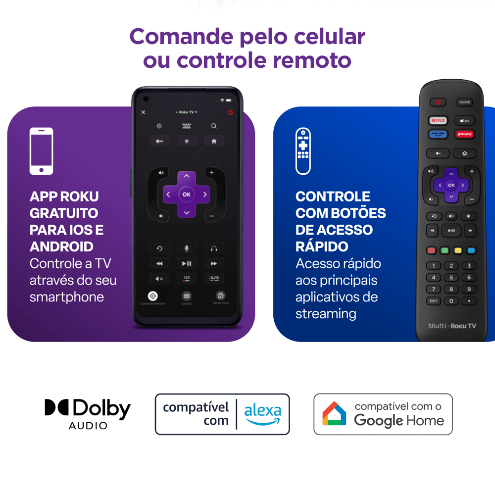 Encontraproduto.com.br - Multi Roku TV 32