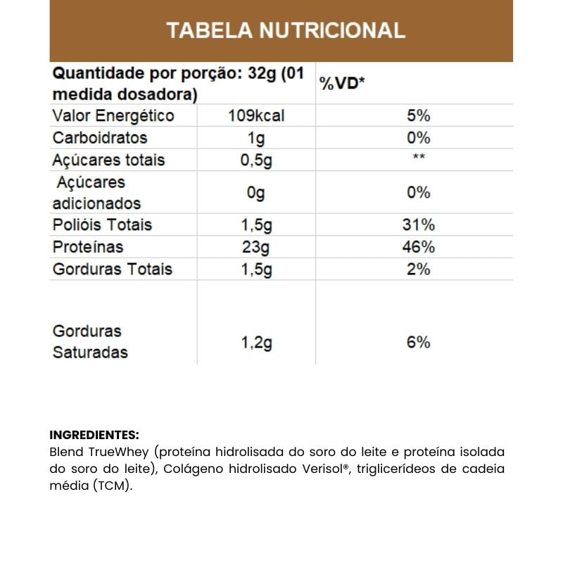 Encontraproduto.com.br - True Whey Hidrolisado e Isolado Natural 728g True Source