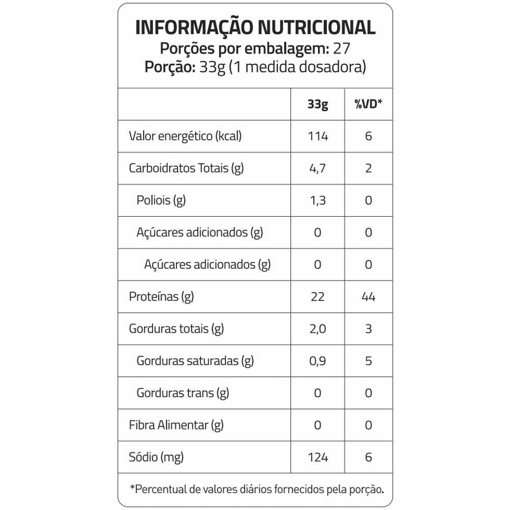 Encontraproduto.com.br - True Whey Concentrate Zero Lactose Cookies Milkshake 900g True Source