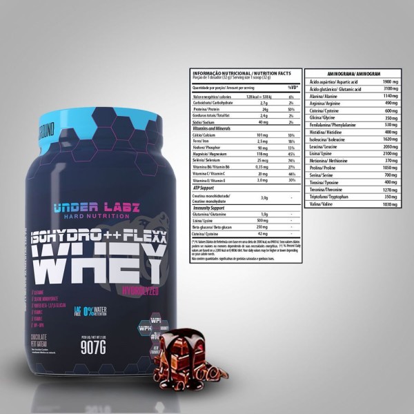Encontraproduto.com.br - Isohydro++ Flexx Whey (900g) Chocolate Petit Gateau