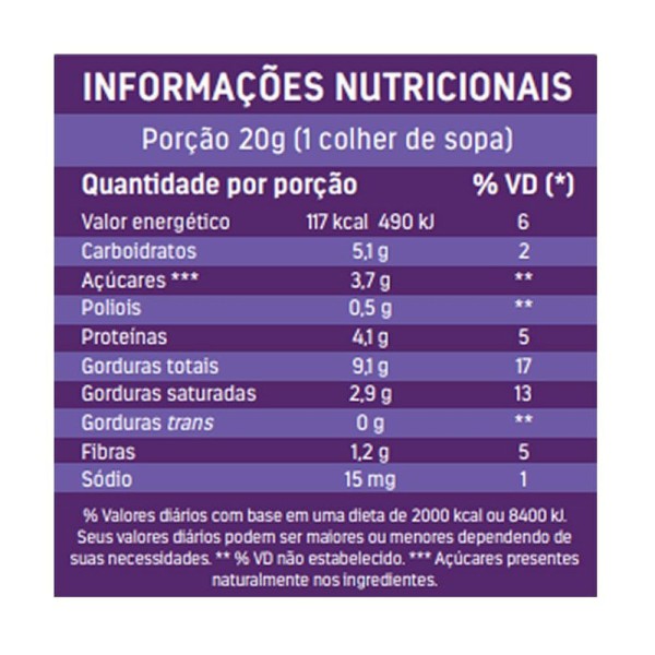 Encontraproduto.com.br - Pasta de Amendoim Zero Açúcar DR. Peanut com Whey Protein Avelã Pote 650g