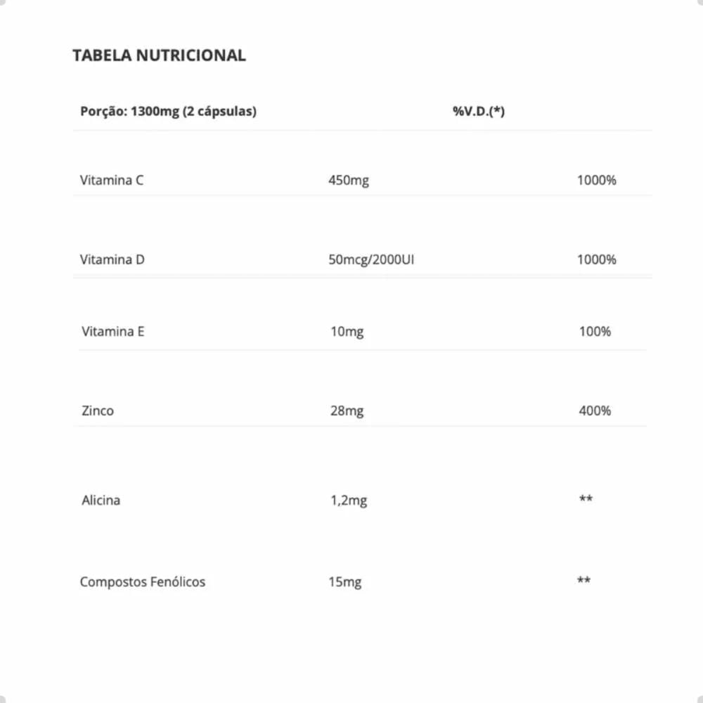 Encontraproduto.com.br - True Immuno Support 60 Cápsulas True Source