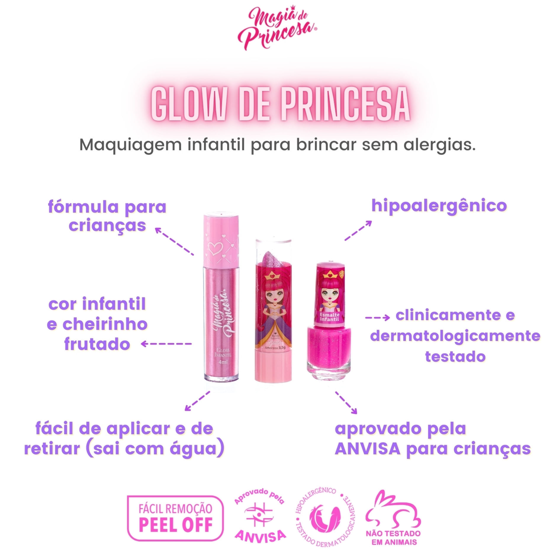 Encontraproduto.com.br - Kit Gloss Batom e Esmalte Magia de Princesa Amorosa