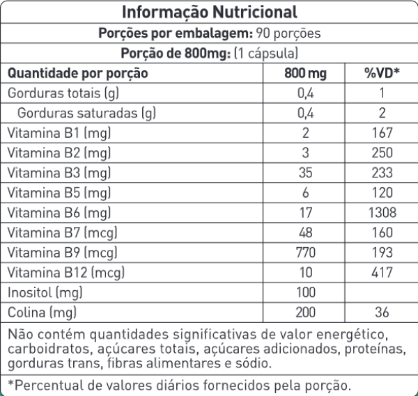Encontraproduto.com.br - True Complex B 90 Cápsulas True Source