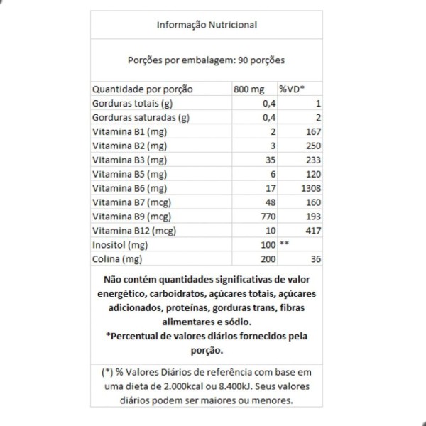 Encontraproduto.com.br - True Complex B 90 Cápsulas True Source