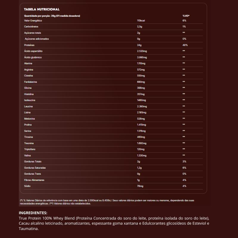 Encontraproduto.com.br - Proteína True Protein 100% Whey Milk Chocolate 874g True Source