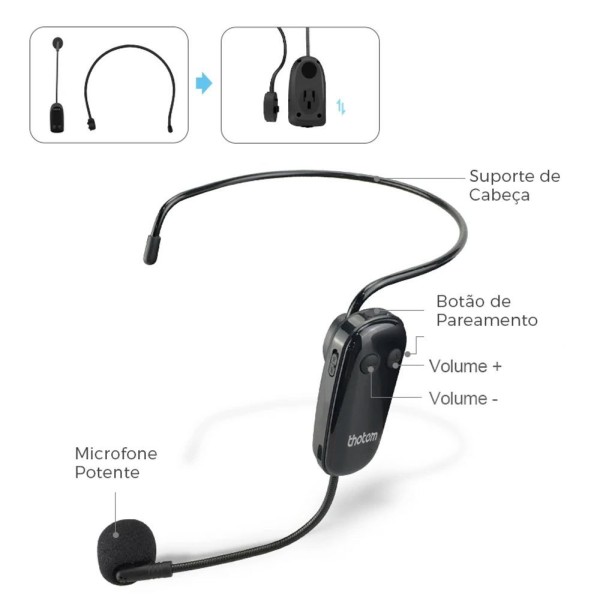 Encontraproduto.com.br - Microfone De Cabeça Sem Fio, Headset Thotem - Amp Ax