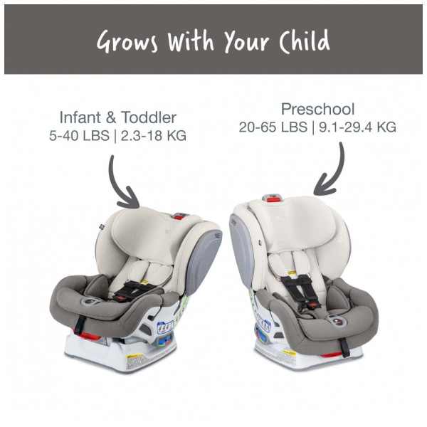 Encontraproduto.com.br - Sistema de viagem Britax B Lively B Safe Gen2 FlexFit, Fog SafeWash