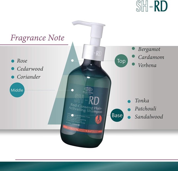 Encontraproduto.com.br - NPPE SHRD Shampoo Antiqueda e Revitalização Red Ginseng 200ml