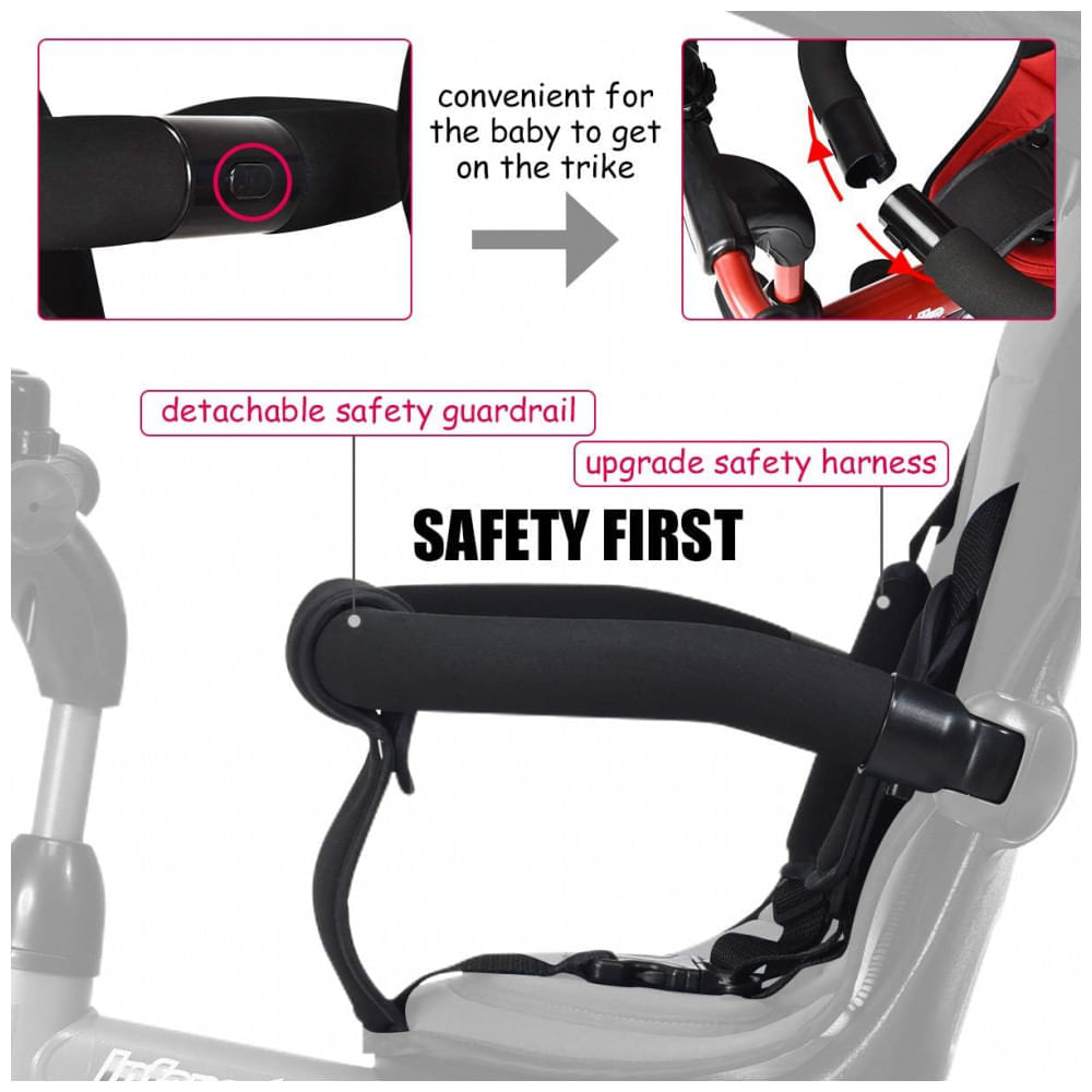 Encontraproduto.com.br - Triciclo Infantil Para Passeio Com Assento Ajustavel 4 Estagios, Idade Recomendada 9 Meses A 5 Anos, Infans, Vermelho