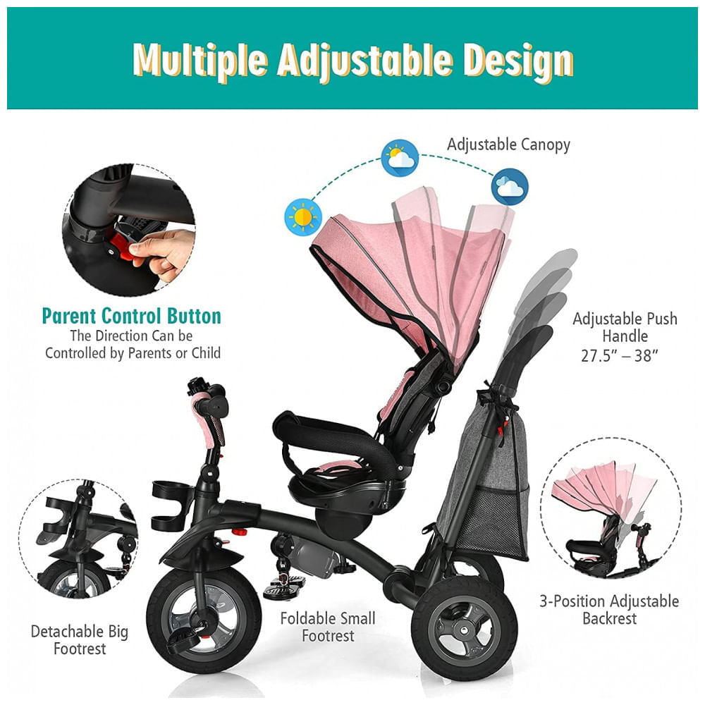 Encontraproduto.com.br - Triciclo Infantil Para Passeio Com Assento Ajustavel 4 Estagios, Idade Recomendada 9 Meses A 5 Anos, Infans, Vermelho