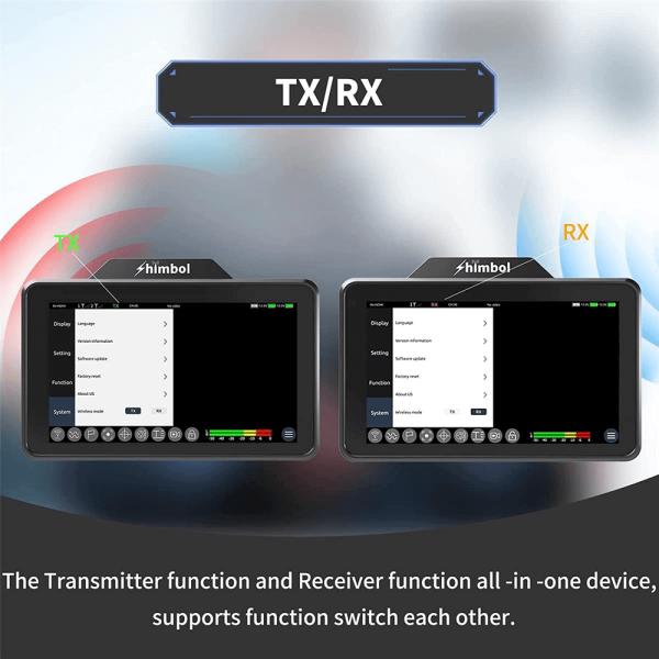 Encontraproduto.com.br - Kit 2x Monitores Transmissor Shimbol ZO600M Touch 5.5