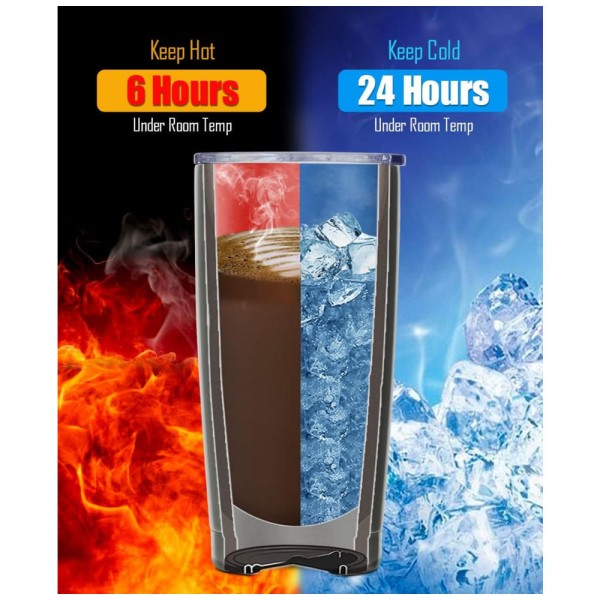 Encontraproduto.com.br - Copo Térmico 600 mL para Cerveja, Café com Isolamento a Vácuo, SUNWILL, Azul
