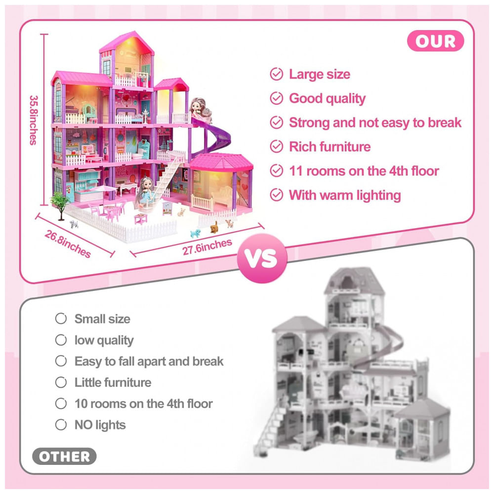 Encontraproduto.com.br - Doll House Casa de Bonecas de Madeira com 2 Princesas 4 Andares 11 Quartos e Luzes para Crianças a partir de 4 anos, BEEFUNNI, Rosa
