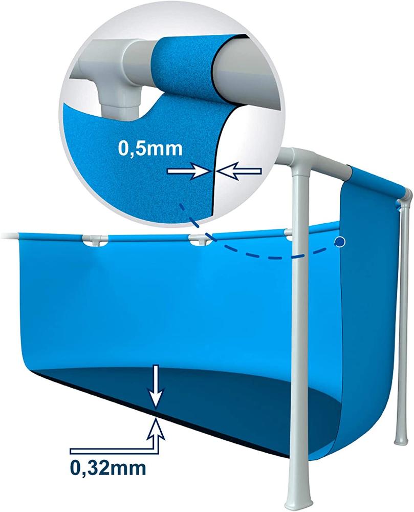 Encontraproduto.com.br - Piscina de Armação Redonda 1.828L Azul Intex