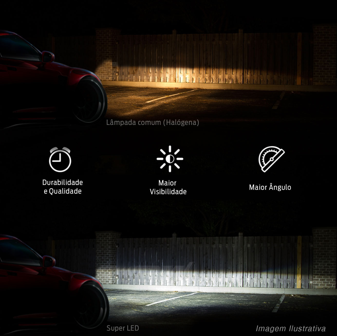 Encontraproduto.com.br - Kit Lâmpada Super LED Nano Headlight H8 H9 H11 H16 6000K 9V 12V 7200LM Shocklight Carro Moto