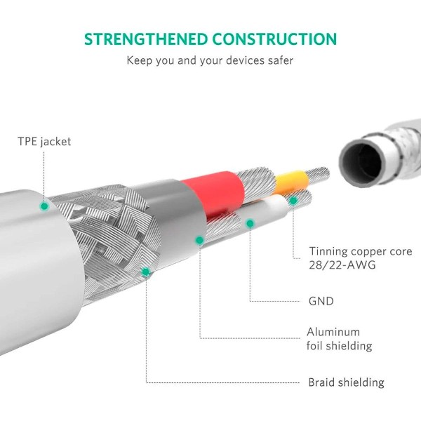 Encontraproduto.com.br - Cabo USB para Lightning 2M US155 Branco - Ugreen