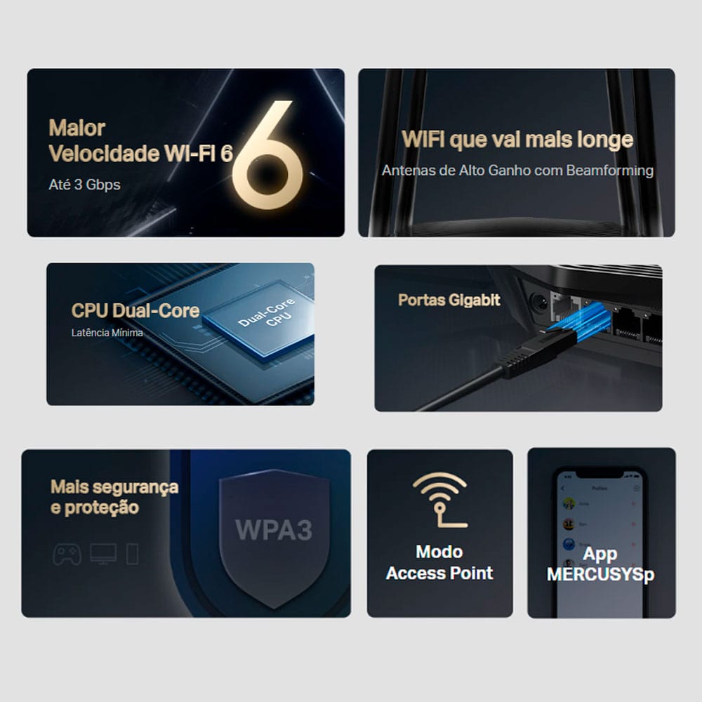 Encontraproduto.com.br - Roteador Wi-Fi Mercusys MR80X Gigabit Dual Band EasyMesh AX3000