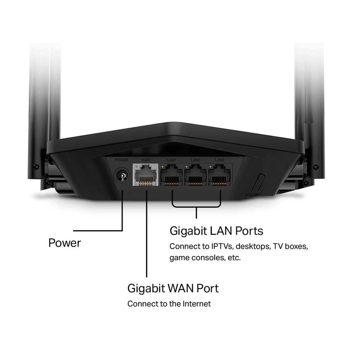 Encontraproduto.com.br - Roteador Wi-Fi Mercusys MR80X Gigabit Dual Band EasyMesh AX3000