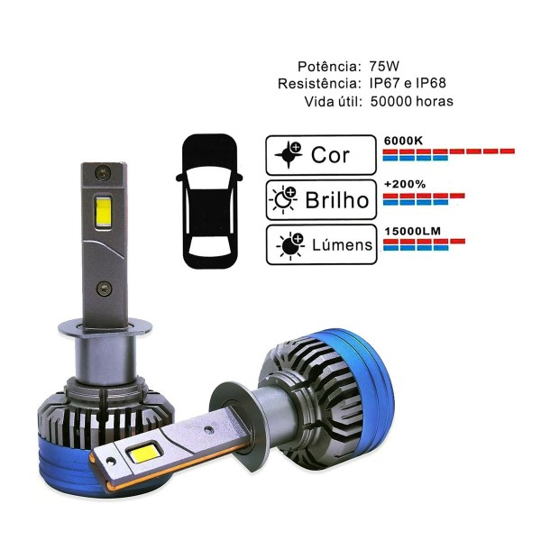 Encontraproduto.com.br - Kit LED MAX 150W H4 6000K 15000Lm Bivolt Rayx