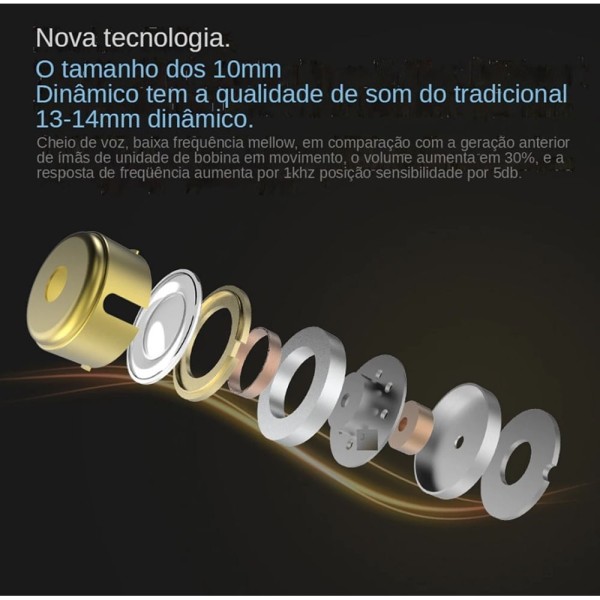 Encontraproduto.com.br - Fone de Ouvido KZ ZSN Pro com Microfone - Cinza + Case