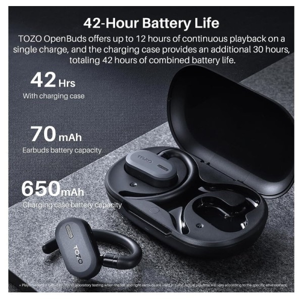 Encontraproduto.com.br - Fone De Ouvido Bluetooth TWS Open Buds Preto - Tozo