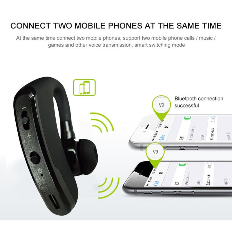 Encontraproduto.com.br - Fone de Ouvido Bluetooth VAORLO Headset Empresarial Sem Fio com Microfone HD