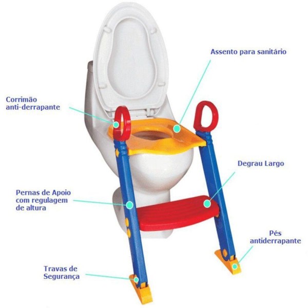 Encontraproduto.com.br - TRONINHO ASSENTO INFANTIL REDUTOR ESCADA VASO SANITARIO BEBE COM ALÇA DESFRALDE