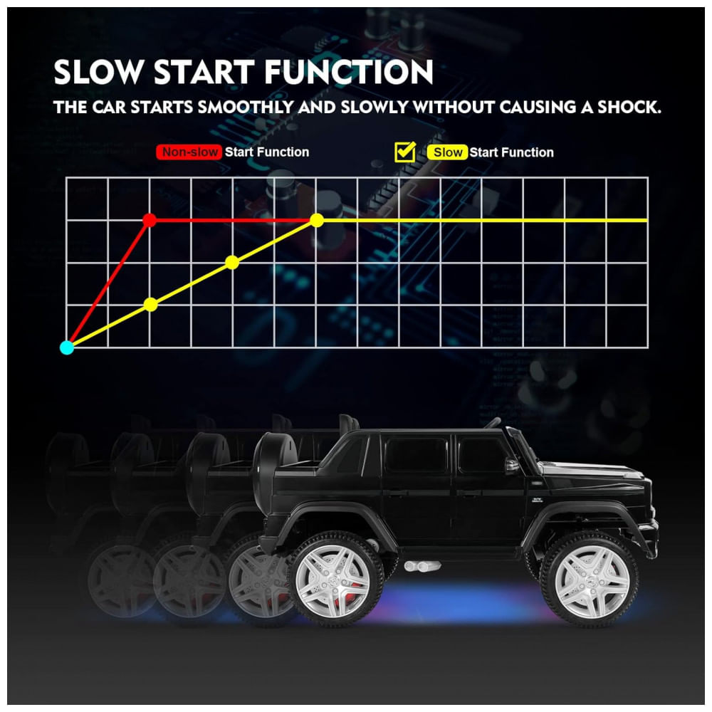 Encontraproduto.com.br - Carro Elétrico Infantil a Bateria com Controle Remoto de 2,4 GHz, 2 Motores, 3 Velocidades, Música, Buzina, Luzes L...