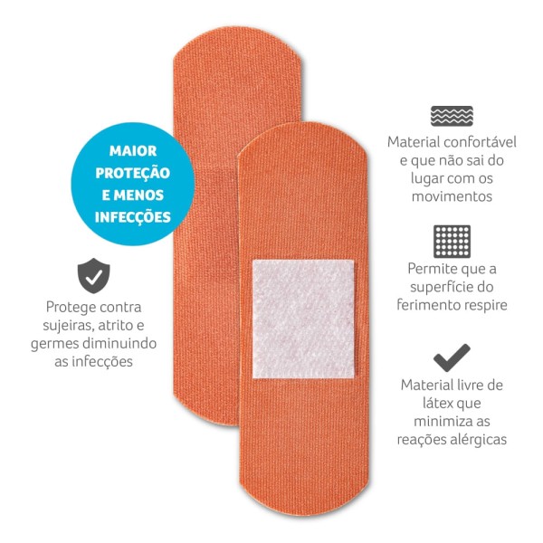 Encontraproduto.com.br - Curativo Flexível - Caixa Com 25 - Multilaser Saúde - HC486X [Reembalado]