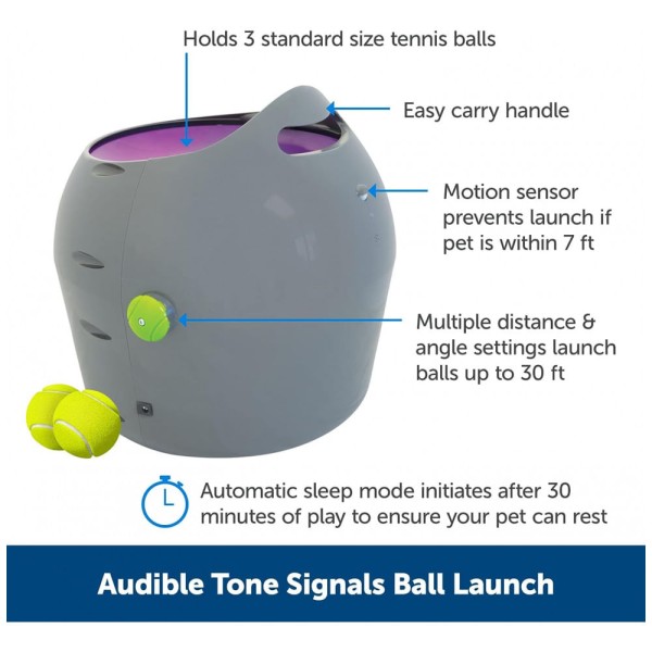 Encontraproduto.com.br - Lançador de Bolas de Tênis para Cães com Sensor de Movimento, PETSAFE ZTY00 15968, Cinza