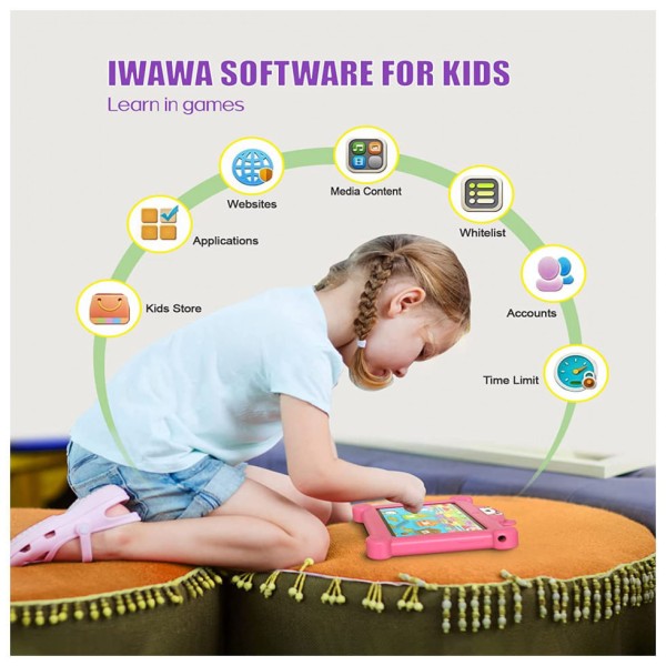 Encontraproduto.com.br - Tablet Infantil 7 Educativo com Controle de Pais, WiFi e Câmera Dupla, 2GB RAM, BaKEN, Rosa