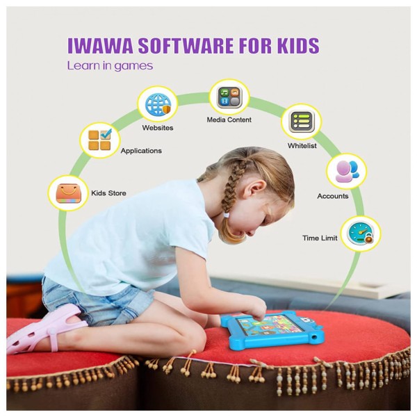 Encontraproduto.com.br - Tablet Infantil 7 Polegadas Educativo com Controle de Pais, WiFi e Câmera Dupla, 2GB RAM, BaKEN, Azul