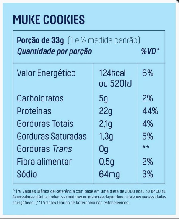 Encontraproduto.com.br - Whey Isolado +Mu Performance Cookies n Cream
