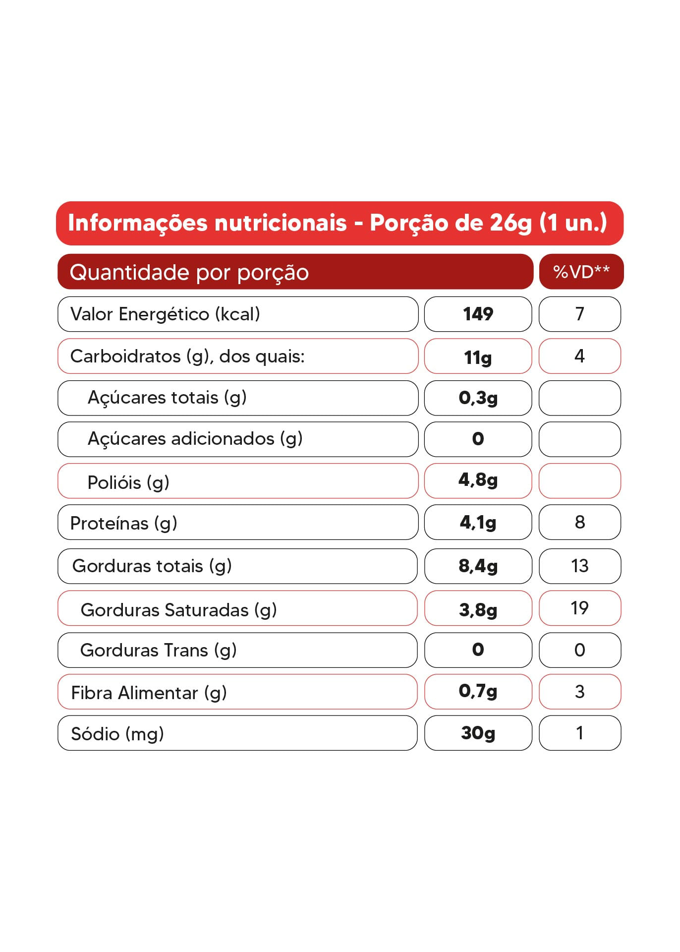 Encontraproduto.com.br - Wafer de Chocolate com Naked de Leite em Pó Naked Nuts 26g