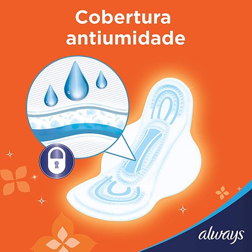 Encontraproduto.com.br - Absorvente Super Proteção Always Seca com abas Pacote com 8 unidades