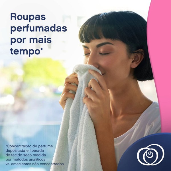 Encontraproduto.com.br - Amaciante Concentrado Downy Lírios do Campo 1,6l