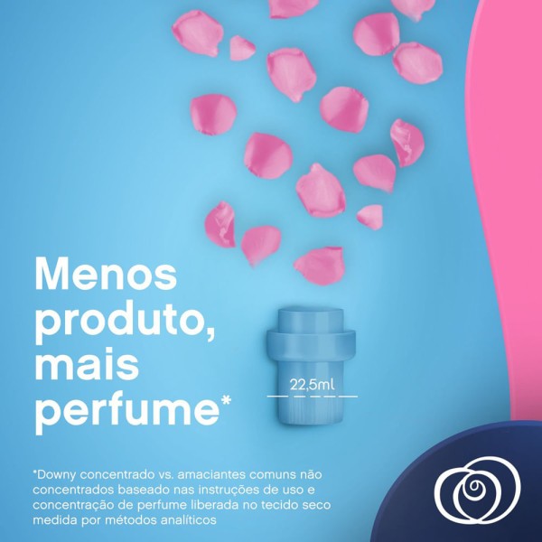 Encontraproduto.com.br - Amaciante Concentrado Downy Lírios do Campo 1,6l