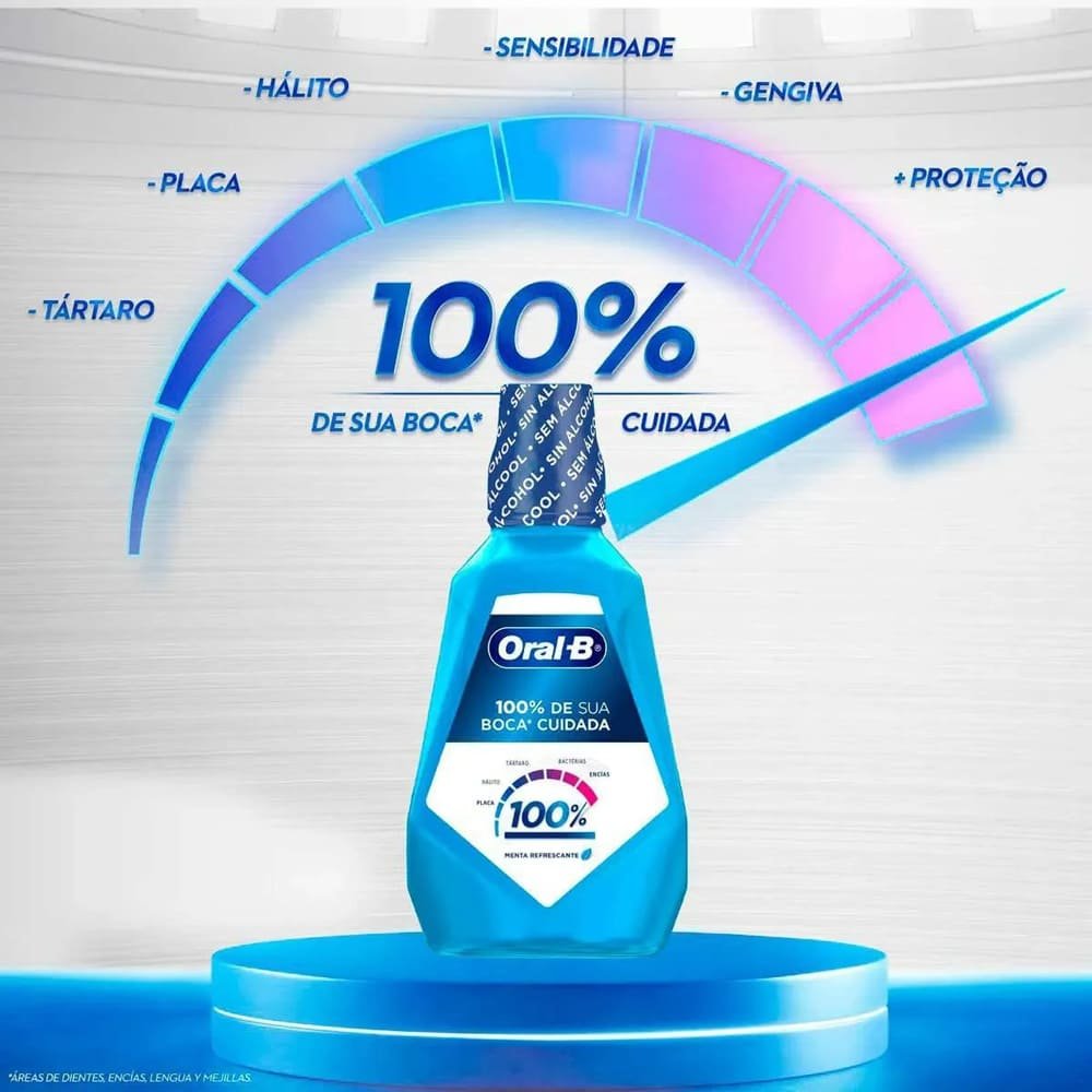 Encontraproduto.com.br - Enxaguante Oral B Bucal 100% 1000ml Menta Refrescante