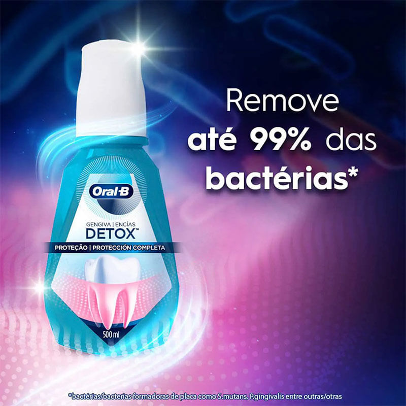 Encontraproduto.com.br - Enxaguante Oral B Bucal 500ml Gengiva Detox